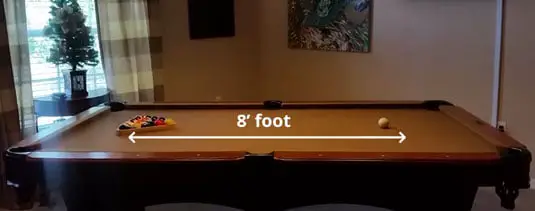 average cost of a pool table