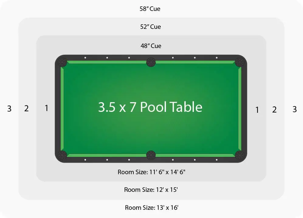 Pool table Room Layout for 7 foot pool table