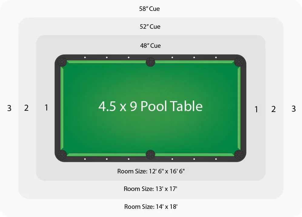 Pool Table Room Layout for 9 foot pool table